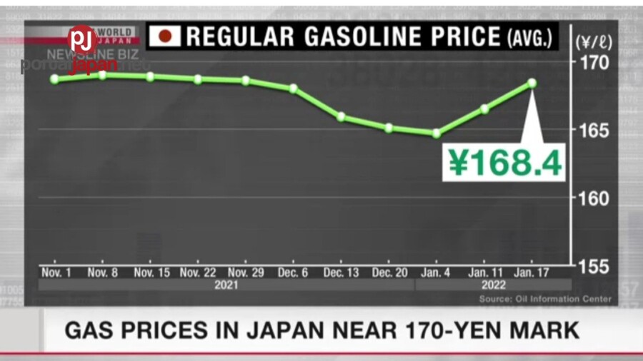 &nbspPresyo ng gasolina sa Japan, umabot na sa 170 yen