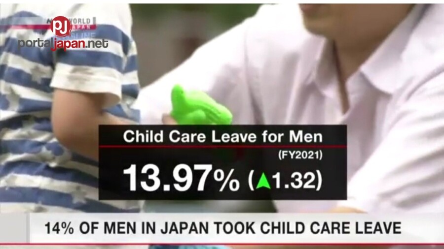 &nbspUmabot nang 14% ng mga lalaking mang-gagawa sa Japan ang kumuha ng  childcare leave nuong taong 2021
